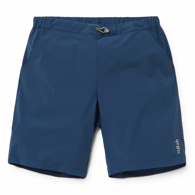 Momentum Shorts
