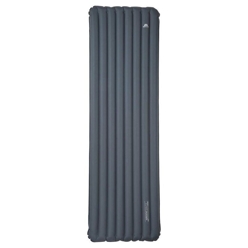 Aerostat Synthetic 7.0 Long Sleeping Mat – Past Season
