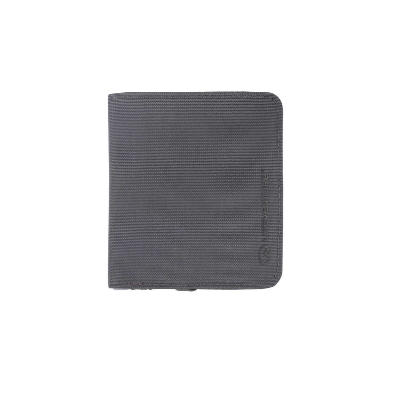 RFiD Compact Wallet