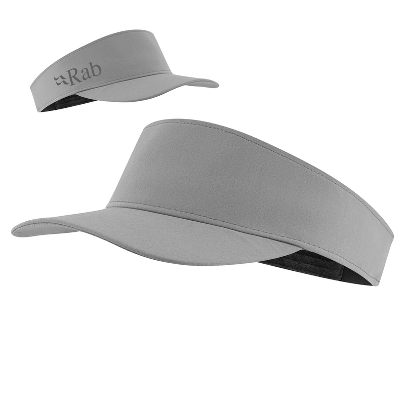 Talus Visor