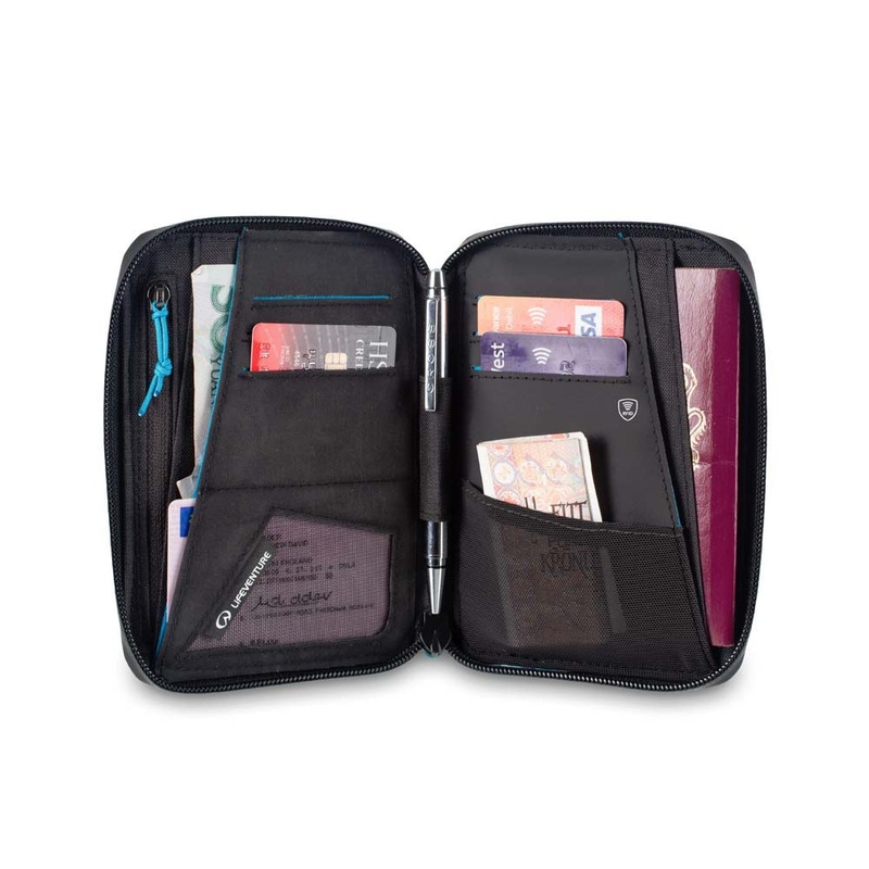 RFID Protected Mini Document Wallet