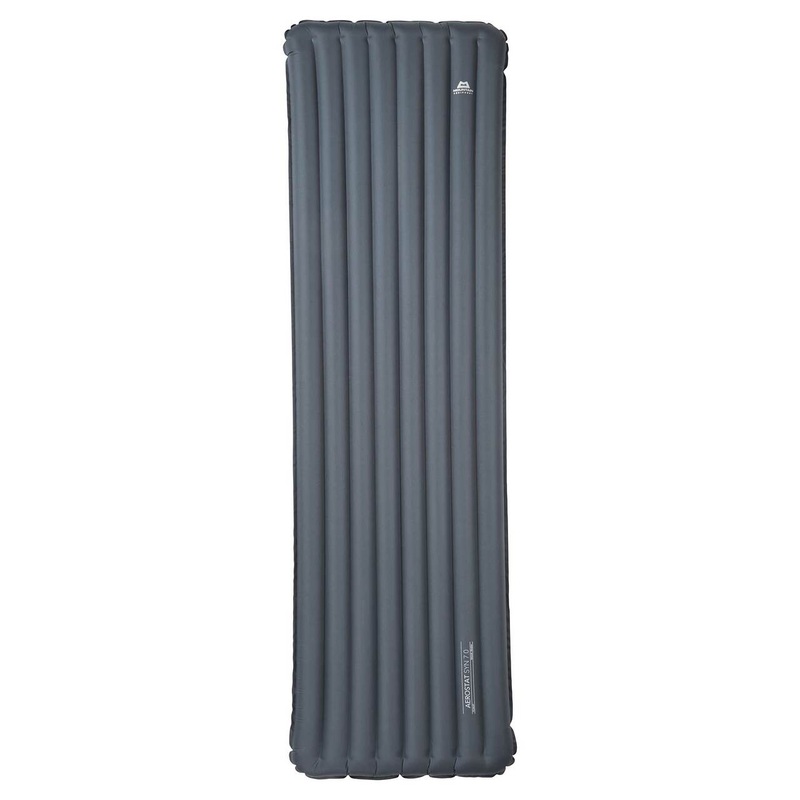 Aerostat Synthetic 7.0 Regular Sleeping Mat – Past Season