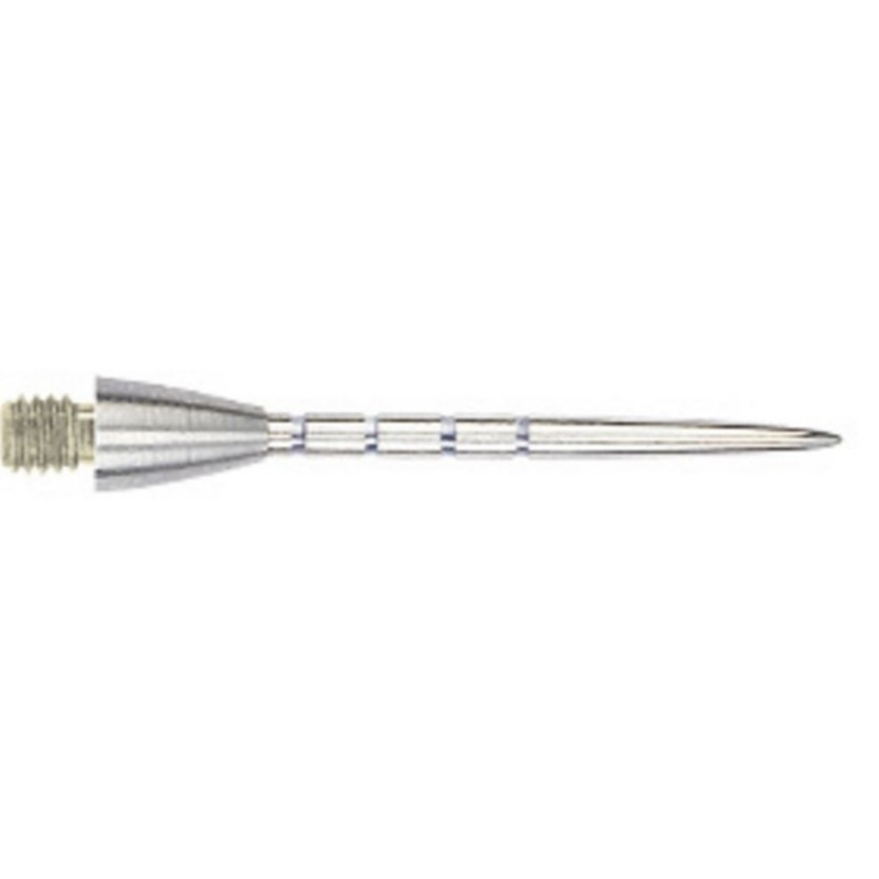 Unicorn Sigma ZeroD Ti Conversion Points – Finger Groove 28mm