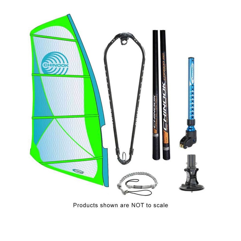 Power Glide 40% SDM Rig Package