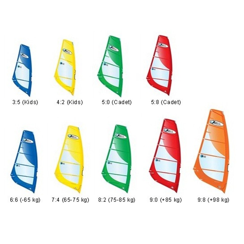 Kona ONE Sail