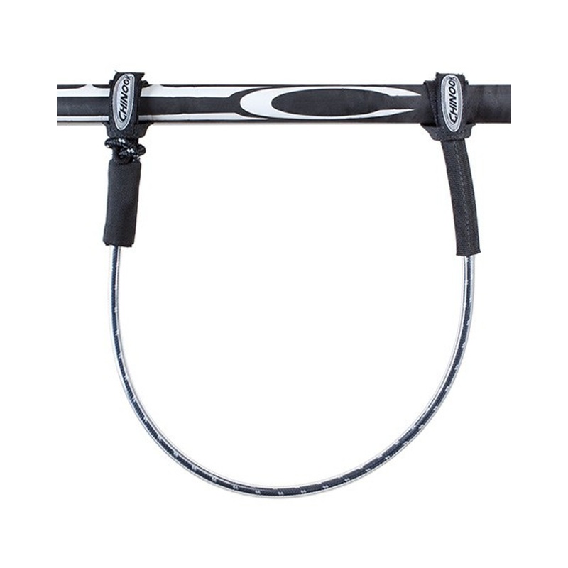 Adjustable Harness Lines