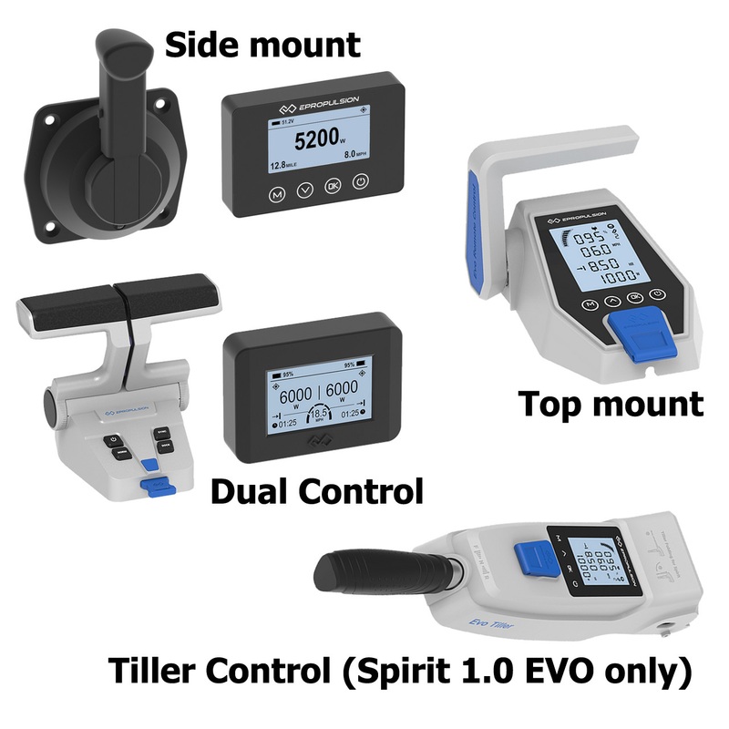 EVO Control Units