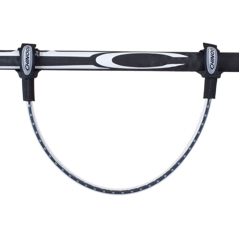 Fixed Length Harness Lines