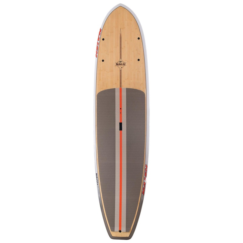 S27 Nalu GTW