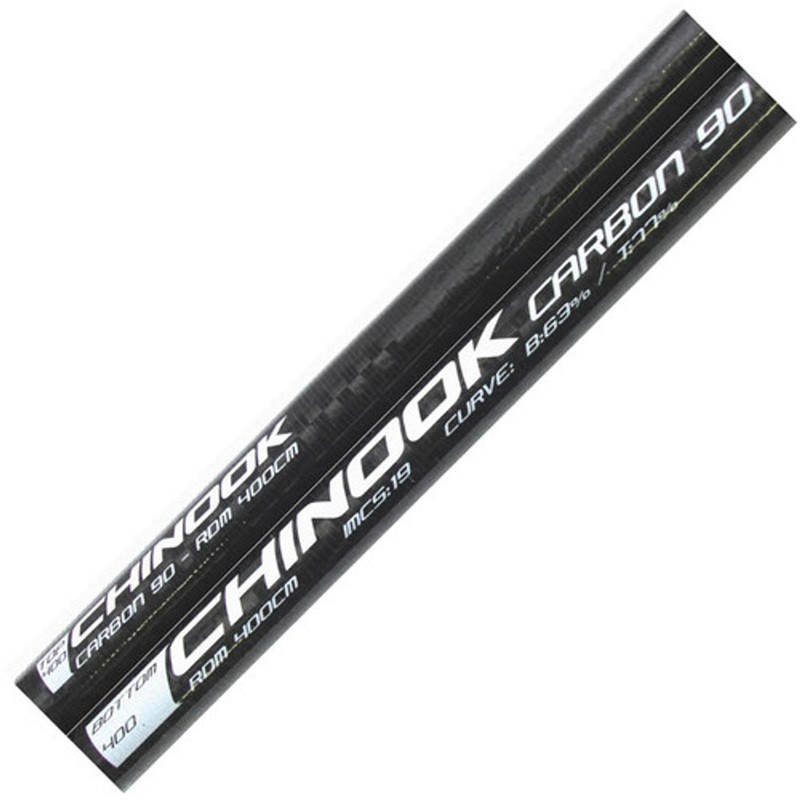 100SL RDM Superlite Mast 100% Carbon