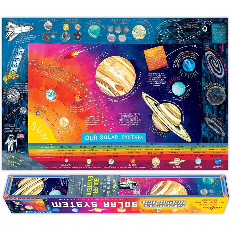 Eeboo Solar System Poster-Paper