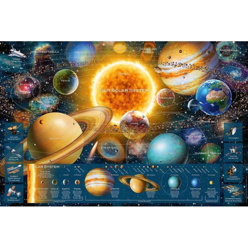 Ravensburger Space Odyssey 5000pc Puzzle
