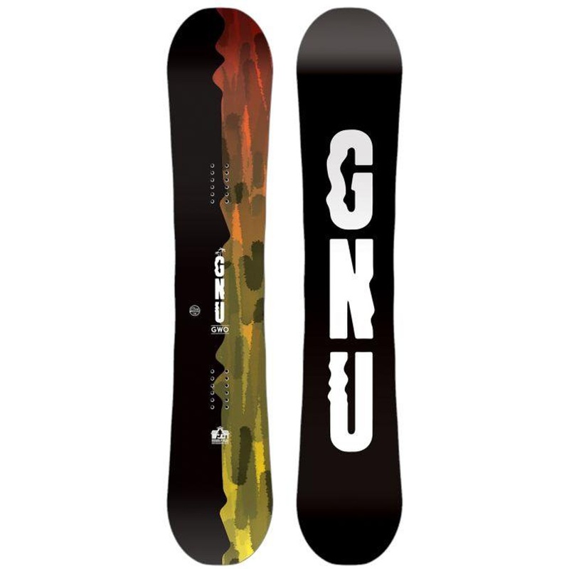 Gnu 2025 Gwo